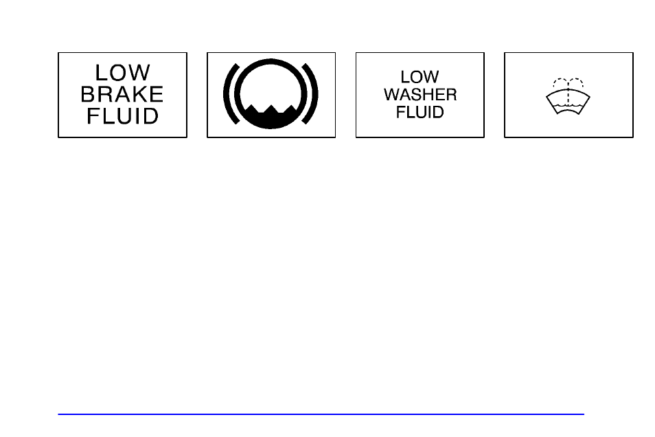 Low brake fluid warning message, Low washer fluid warning message | Buick 2002 Rendezvous User Manual | Page 193 / 455