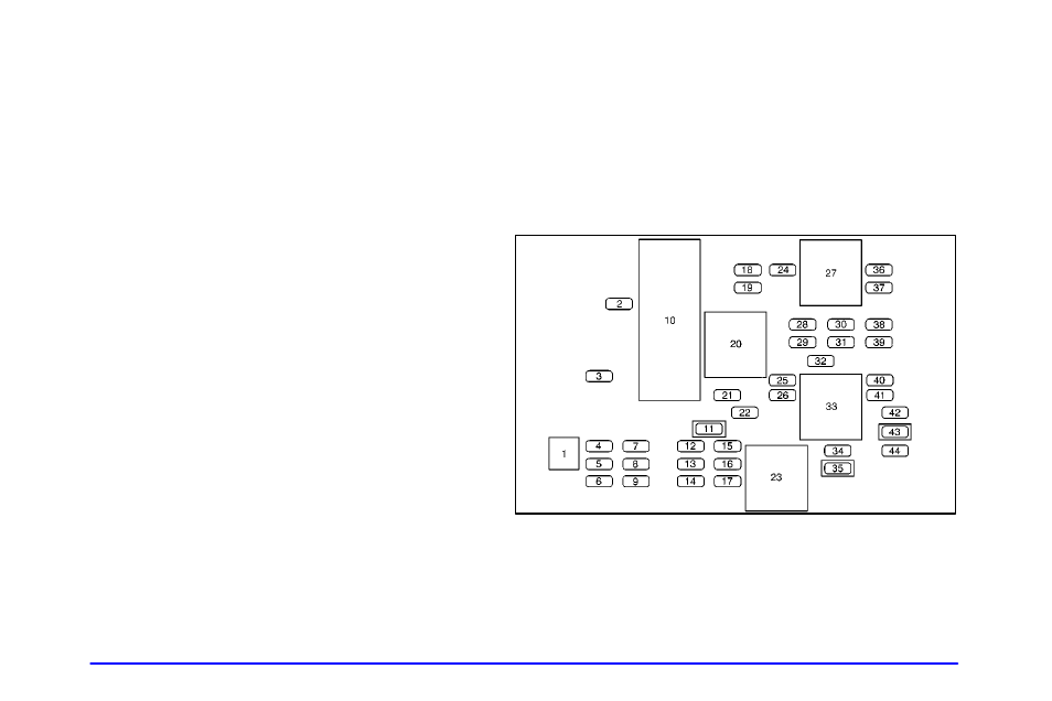 Fuses and circuit breakers, Floor console fuse block | Buick 2002 Rendezvous User Manual | Page 409 / 455