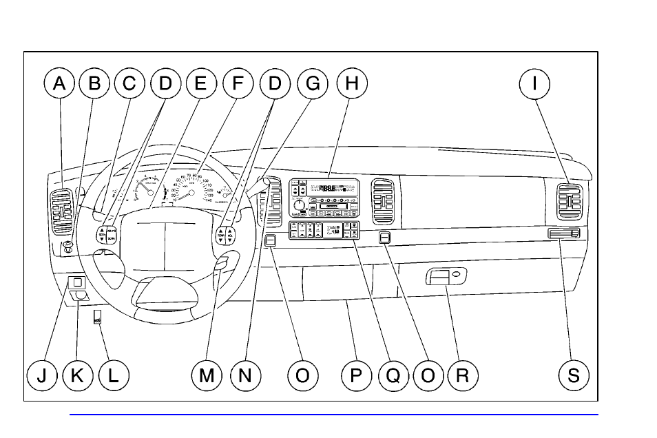 The instrument panel -- your information system | Buick 2002 Park Avenue User Manual | Page 133 / 395