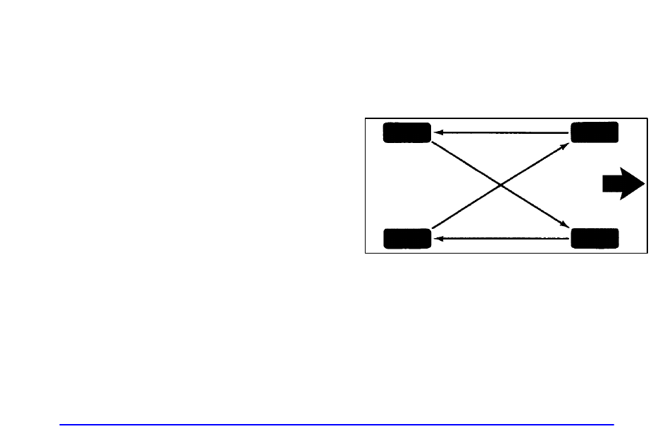Tire inspection and rotation | Buick 2002 Park Avenue User Manual | Page 315 / 395