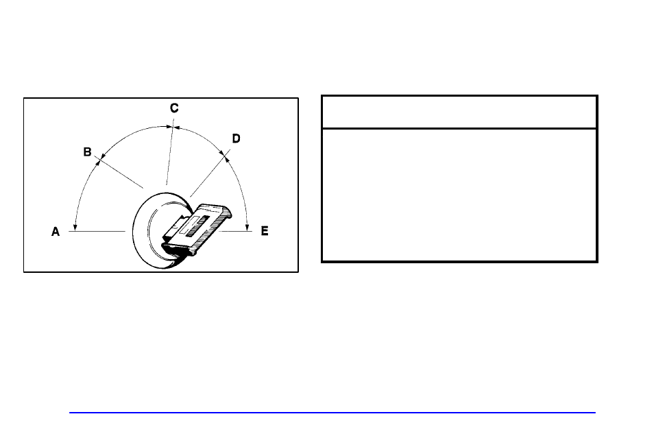 Ignition positions, Notice | Buick 2002 Park Avenue User Manual | Page 87 / 395