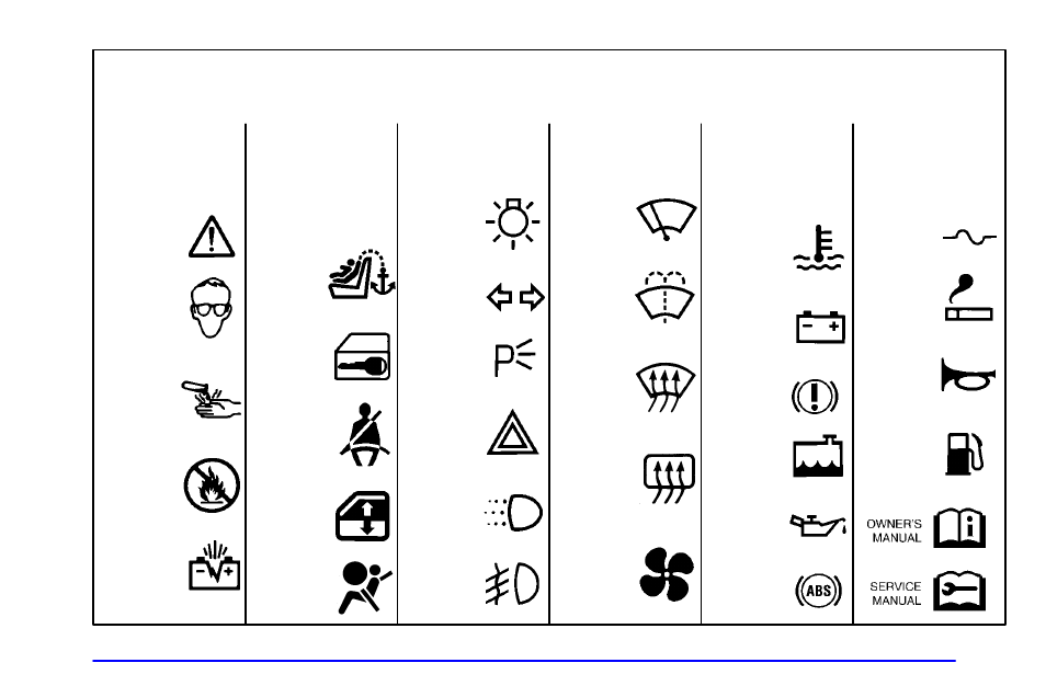 Vehicle symbols | Buick 2001 Park Avenue User Manual | Page 11 / 392