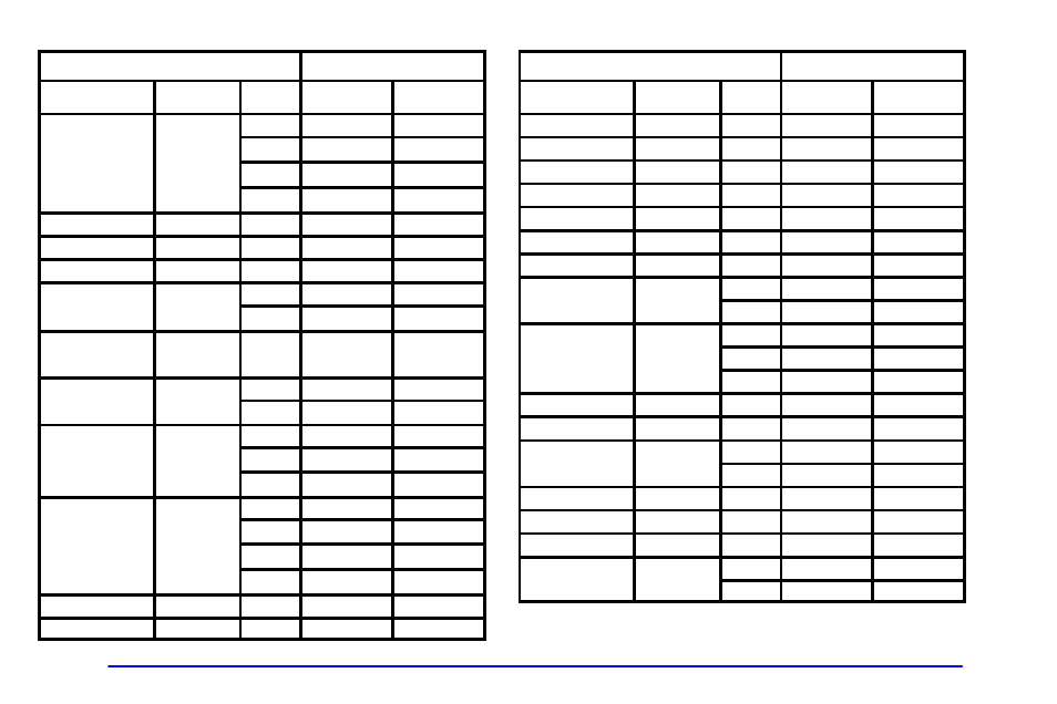 Continued) | Buick 2001 Park Avenue User Manual | Page 124 / 392