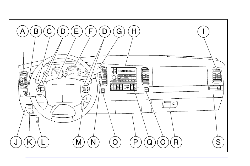 The instrument panel your information system | Buick 2001 Park Avenue User Manual | Page 138 / 392