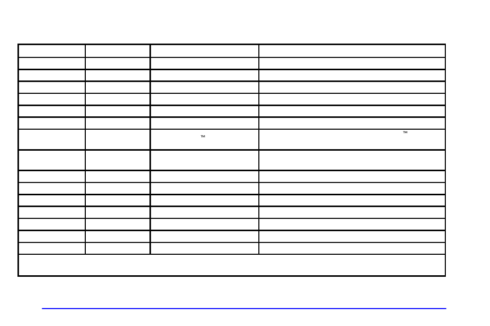 Gm vehicle care/appearance materials | Buick 2001 Park Avenue User Manual | Page 327 / 392