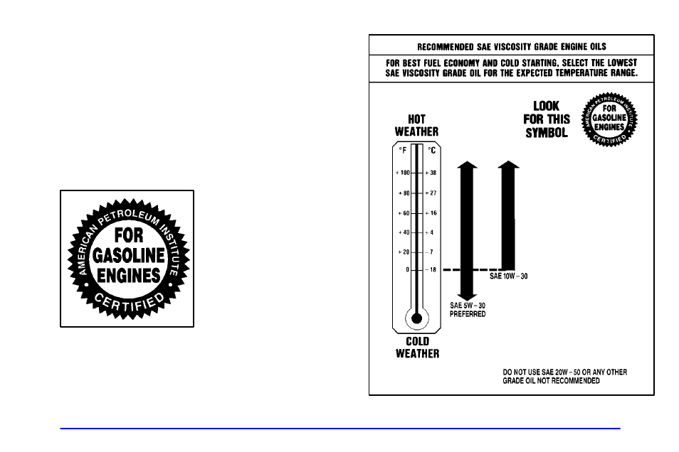 What kind of engine oil to use | Buick 2001 Century User Manual | Page 263 / 351