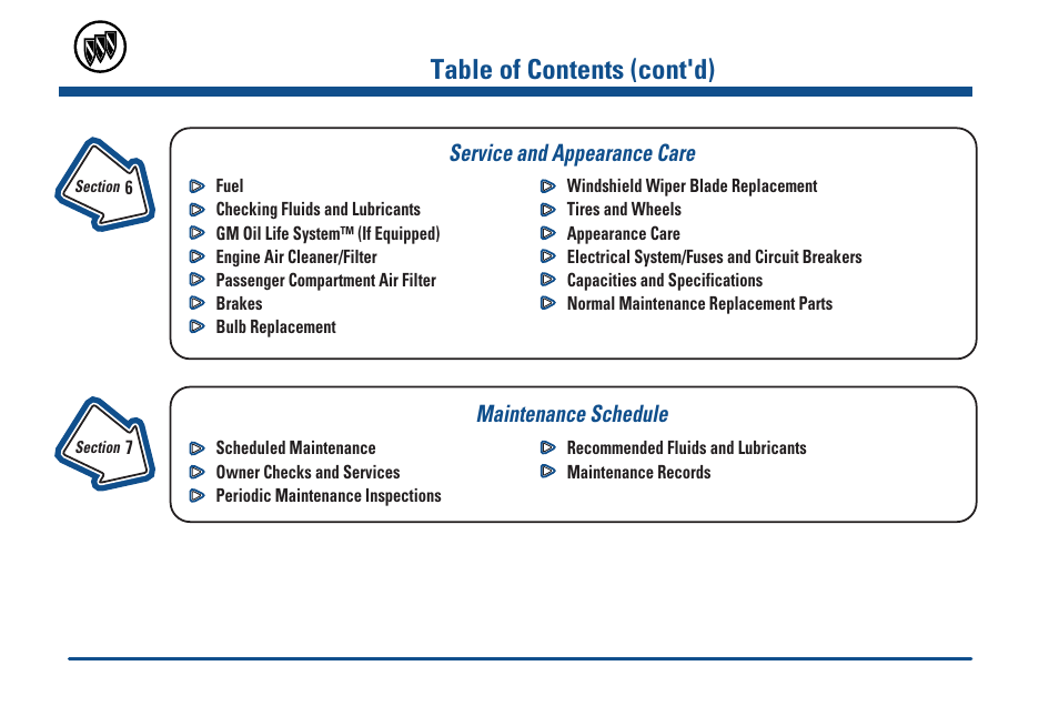 Service and appearance care, Maintenance schedule, Table of contents (cont'd) | Maintenance schedule service and appearance care | Buick 2000 Park Avenue User Manual | Page 6 / 392