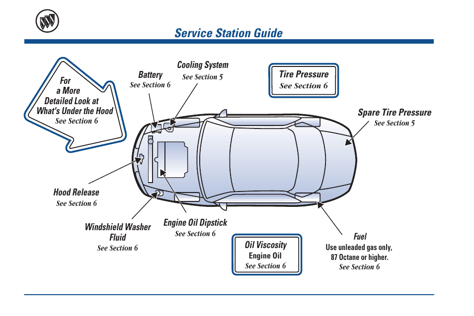 Service station guide | Buick 2000 Century User Manual | Page 12 / 344