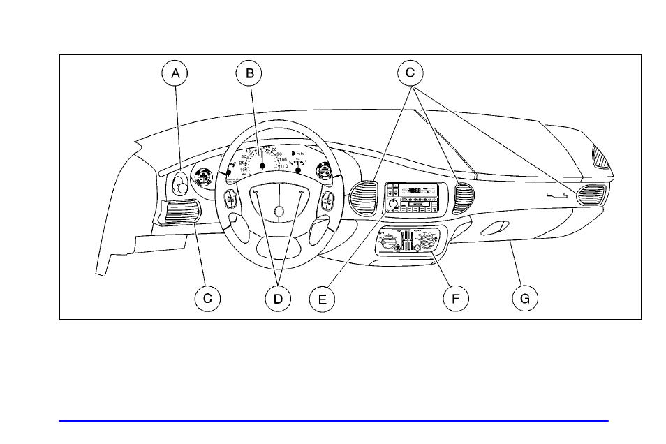 The instrument panel -- your information system, The instrument panel, Your | Information system, Your information system | Buick 2000 Century User Manual | Page 120 / 344