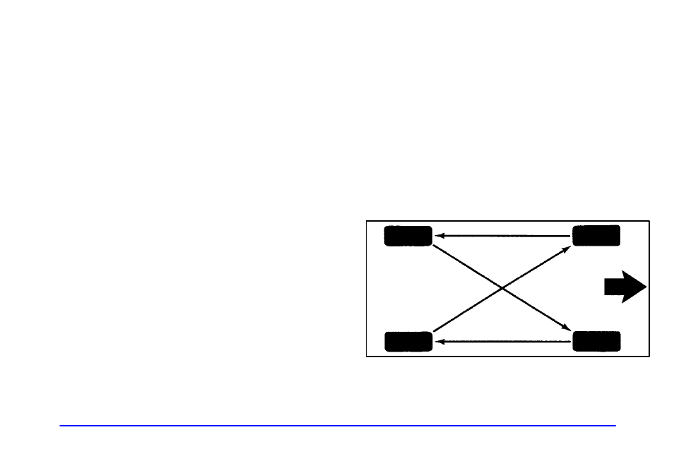 Tire inspection and rotation | Buick 2000 Century User Manual | Page 285 / 344