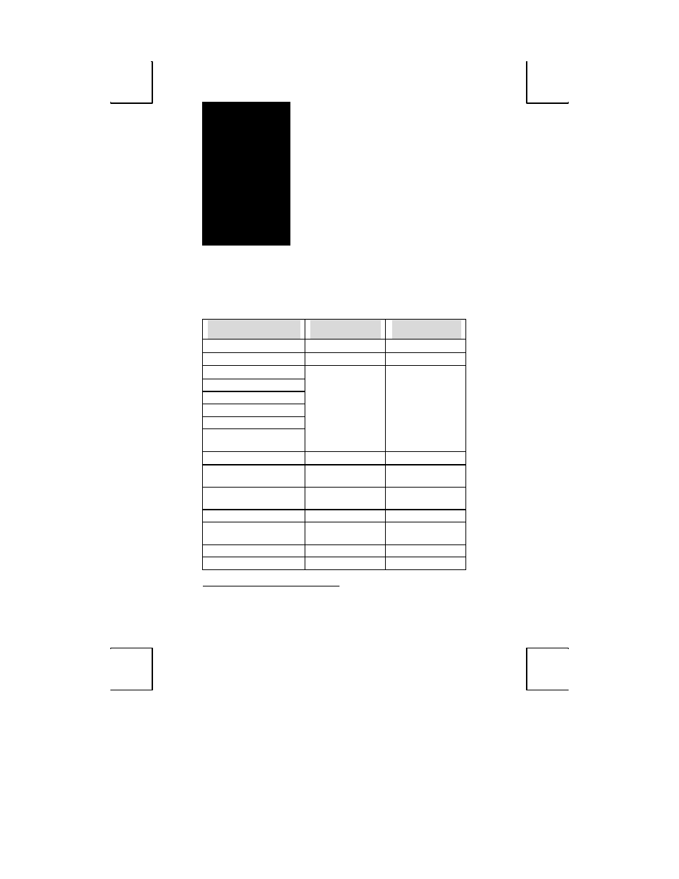 Appendix | Boundless Technologies 4000 User Manual | Page 58 / 61