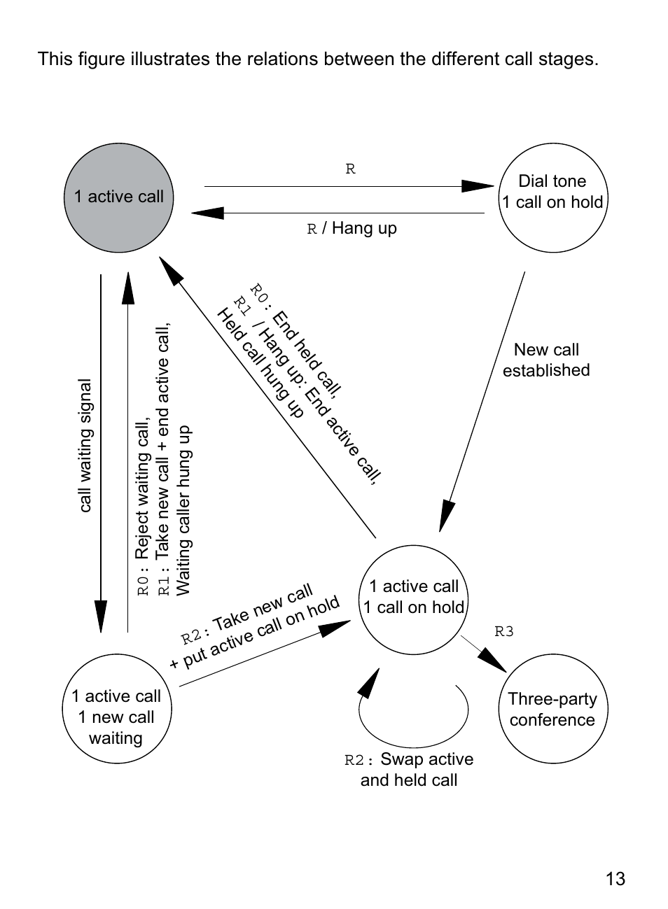 4G Systems XSJack T3e User Manual | Page 13 / 33