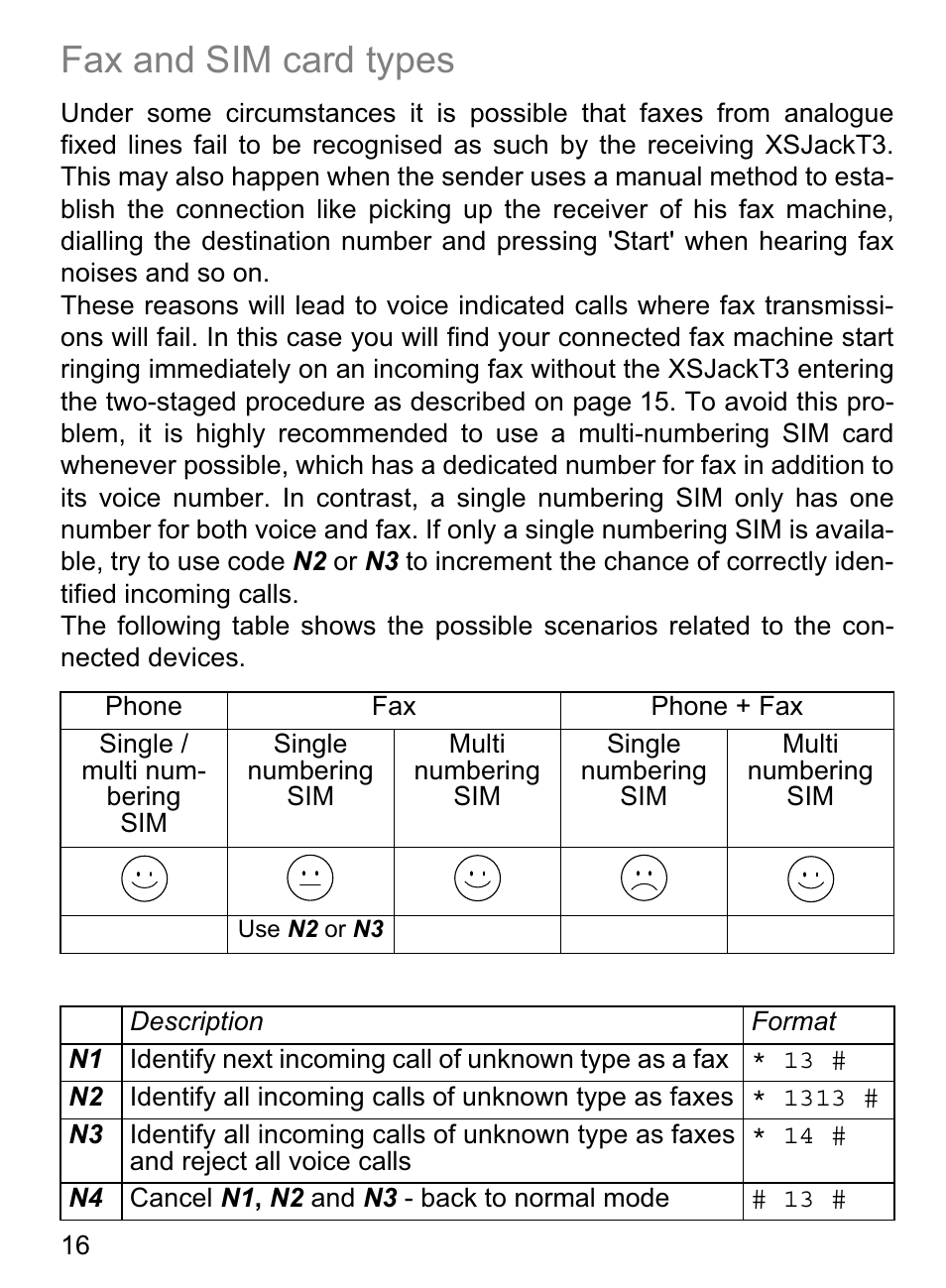 Fax and sim card types | 4G Systems XSJack T3e User Manual | Page 16 / 33
