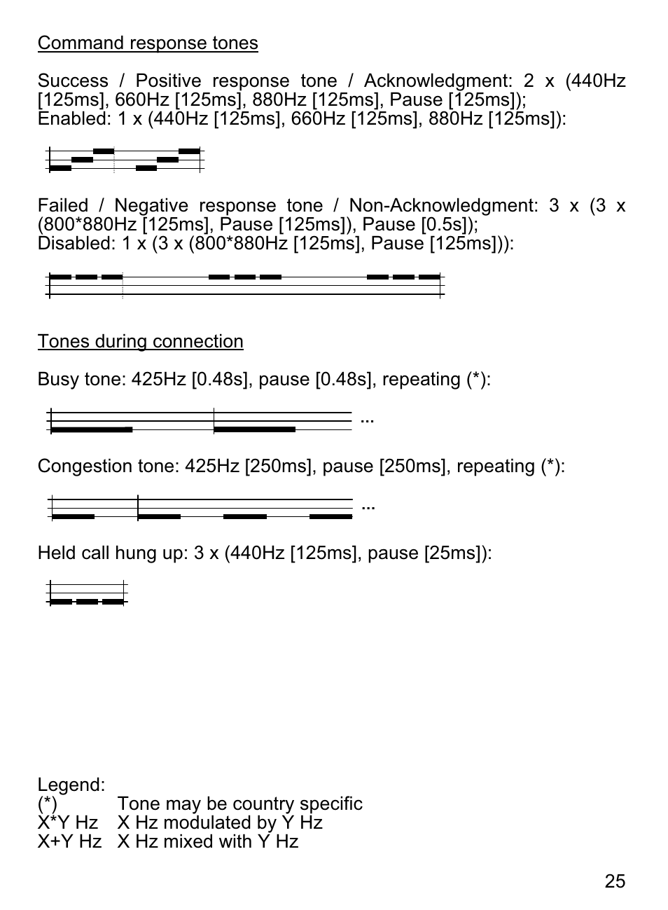 4G Systems XSJack T3e User Manual | Page 25 / 33