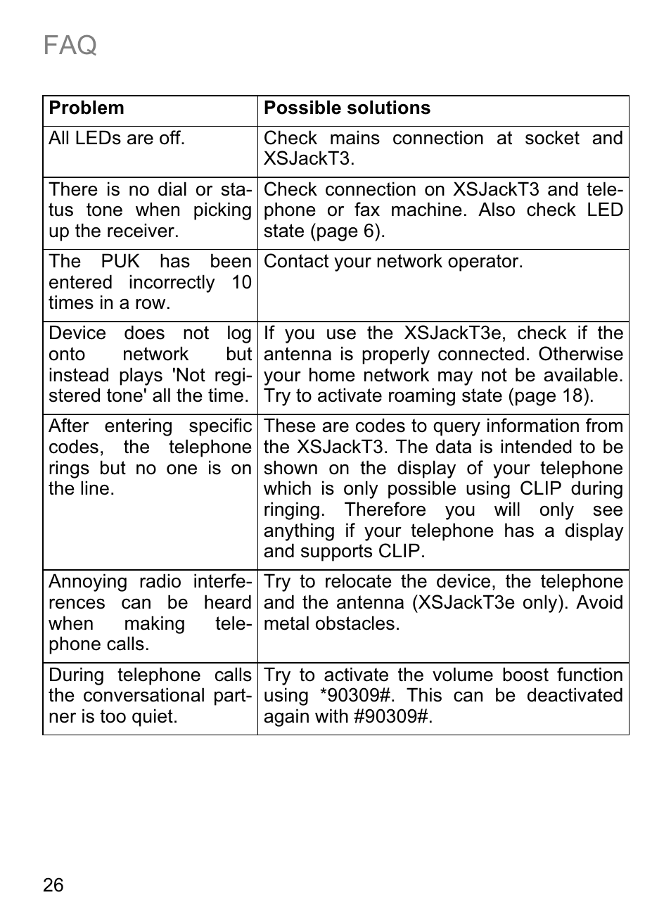4G Systems XSJack T3e User Manual | Page 26 / 33