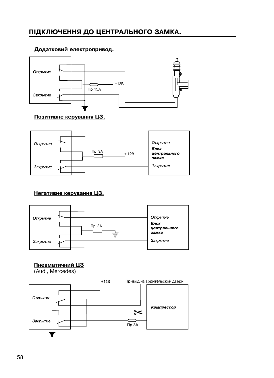 Підключення до центрального замка | Mongoose AMG 850 C User Manual | Page 58 / 58