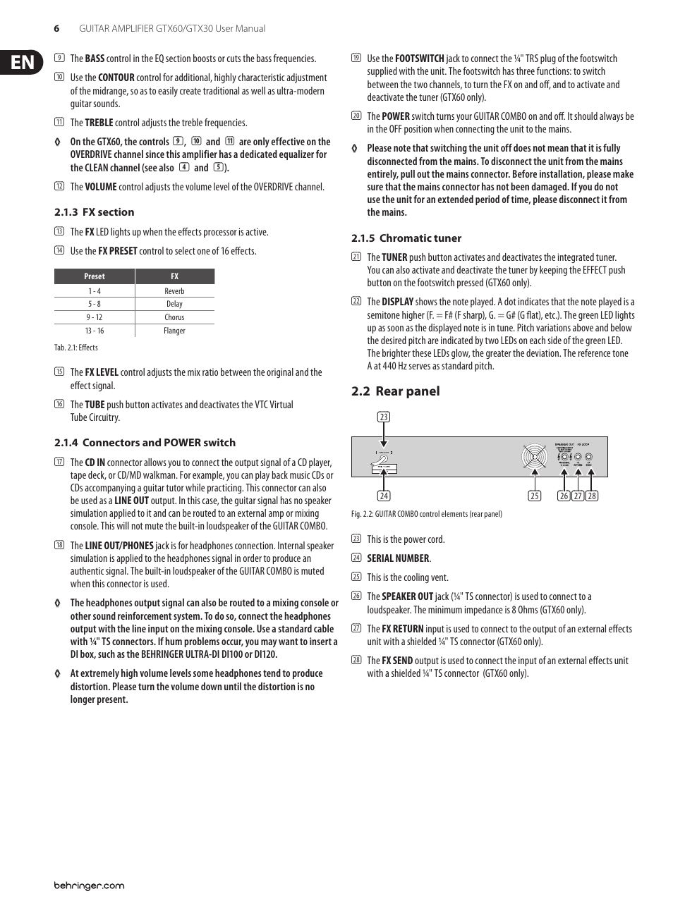 3 fx section, 4 connectors and power switch, 5 chromatic tuner | 2 rear panel | Behringer GUITAR AMPLIFIER GTX60 User Manual | Page 6 / 10