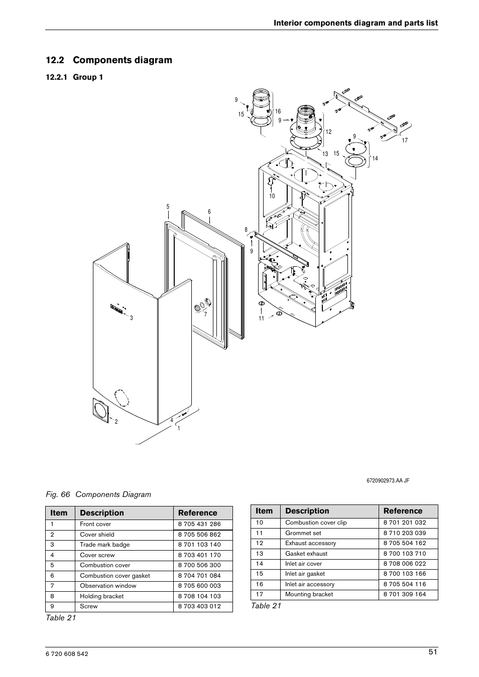 2 components diagram | Bosch GWH 2700 ES LP User Manual | Page 51 / 60