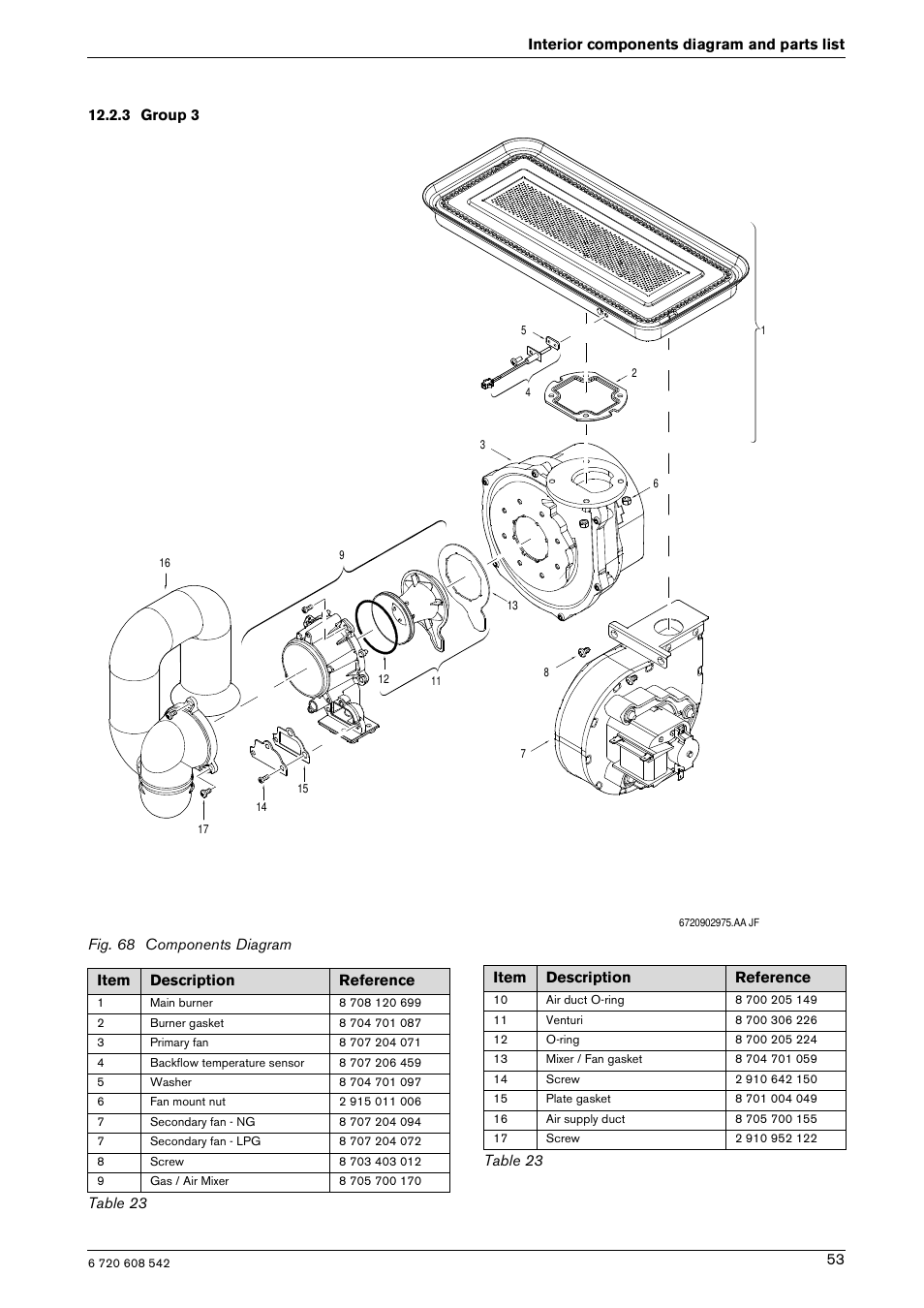Bosch GWH 2700 ES LP User Manual | Page 53 / 60