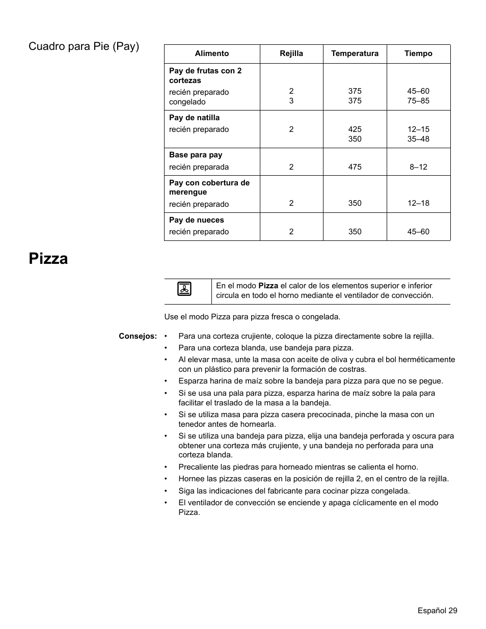 Cuadro para pie (pay), Pizza, Consejos | Bosch HBL34 User Manual | Page 108 / 120