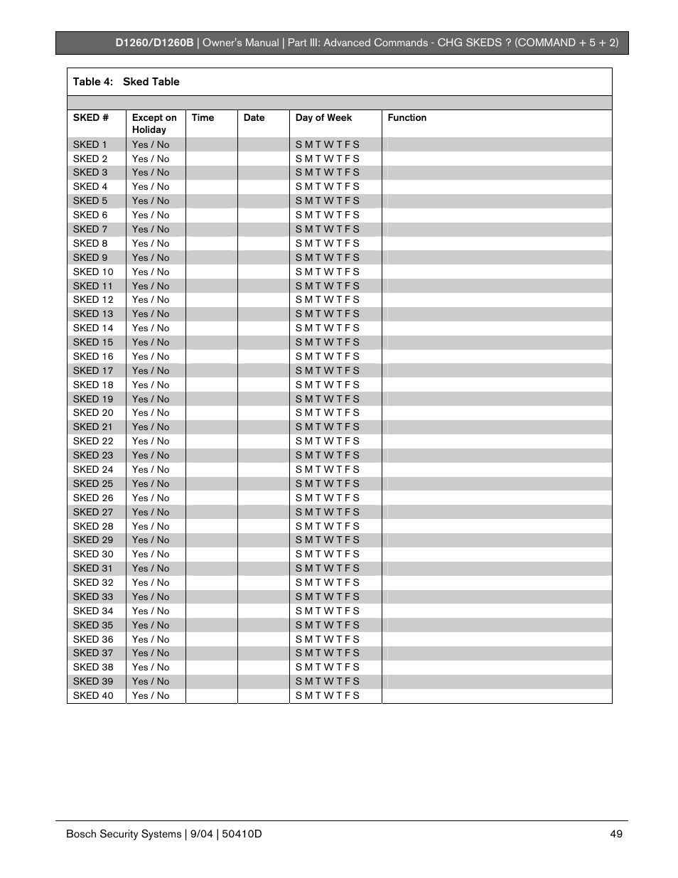 Bosch D1260 User Manual | Page 49 / 100