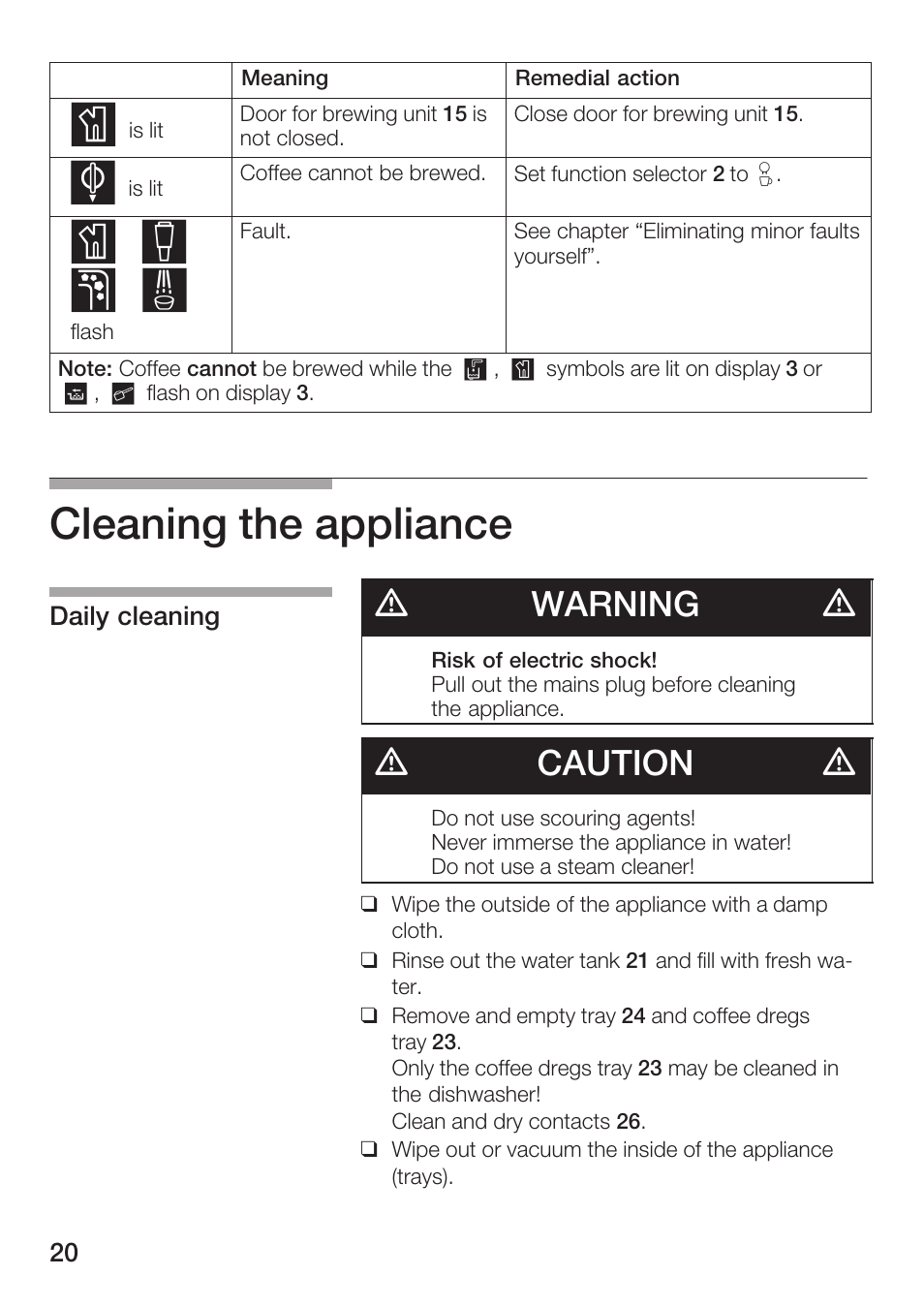 Ij kl, Cleaning the appliance 5, Dwarning d | Dcaution d | Bosch TCA 6001 UC User Manual | Page 20 / 91