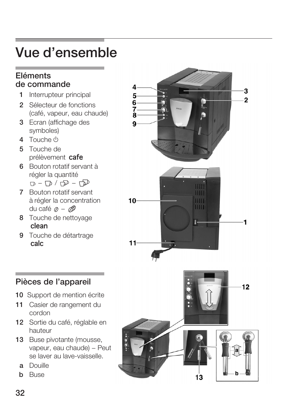 Vue d'ensemble, Eléments de commande pièces de l'appareil | Bosch TCA 6001 UC User Manual | Page 32 / 91