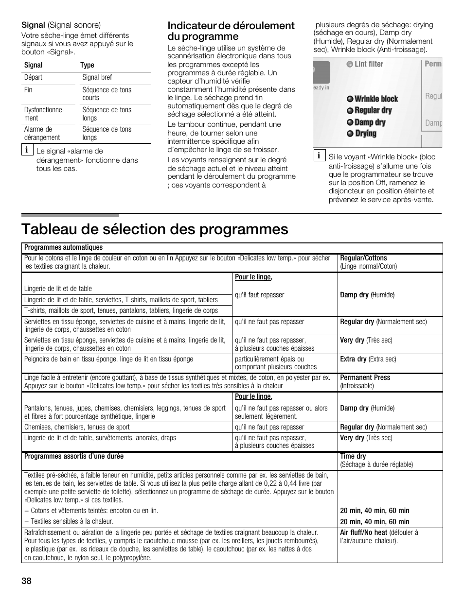 Tableau de sélection des programmes, Indicateur de déroulement du programme | Bosch WTMC352SUC User Manual | Page 38 / 68