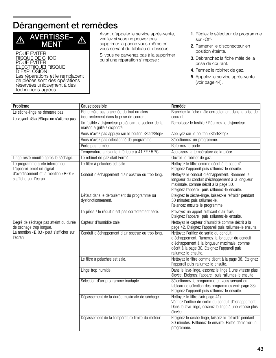 Dérangement et remèdes d, Avertisse- ment | Bosch WTMC352SUC User Manual | Page 43 / 68
