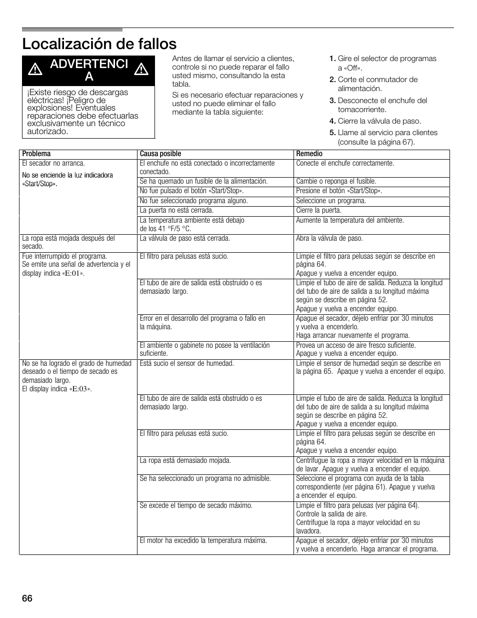 Localización de fallos d, Advertenci a | Bosch WTMC352SUC User Manual | Page 66 / 68