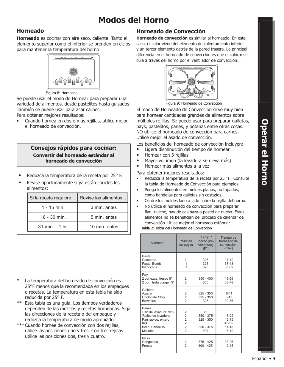 Modos del horno, Horneado horneado de convección, Consejos rápidos para cocinar | Bosch WALL OVENS User Manual | Page 51 / 64