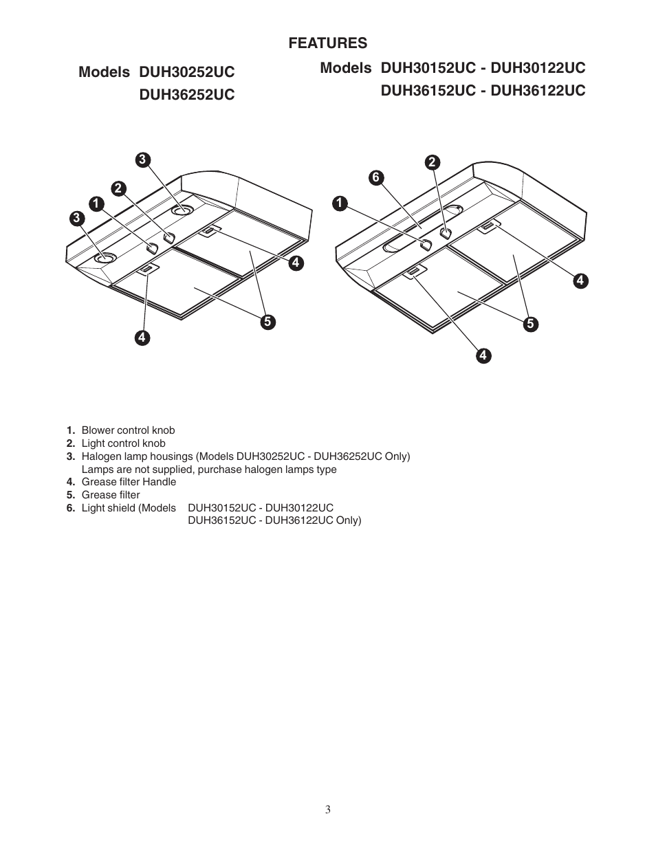 Bosch DUH36152UC User Manual | Page 3 / 20