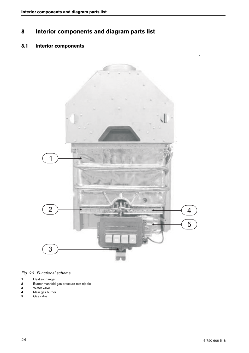 8interior components and diagram parts list, 1 interior components | Bosch GWH 1600 PS User Manual | Page 24 / 28