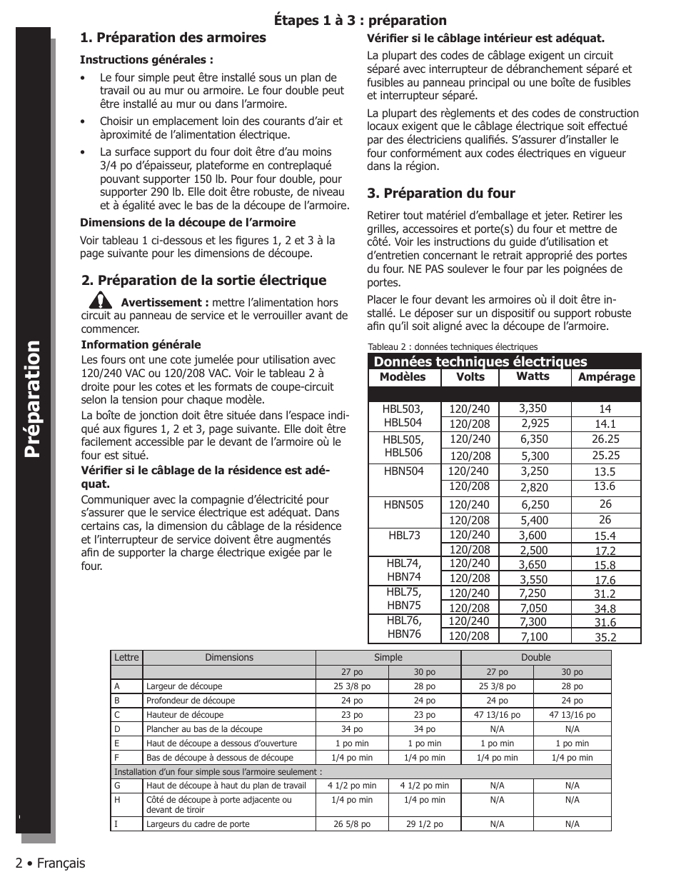 2 • français, Préparation de la sortie électrique, Préparation des armoires | Étapes 1 à 3 : préparation, Préparation du four, Données techniques électriques | Bosch BOSCH WALL OVENS User Manual | Page 10 / 20