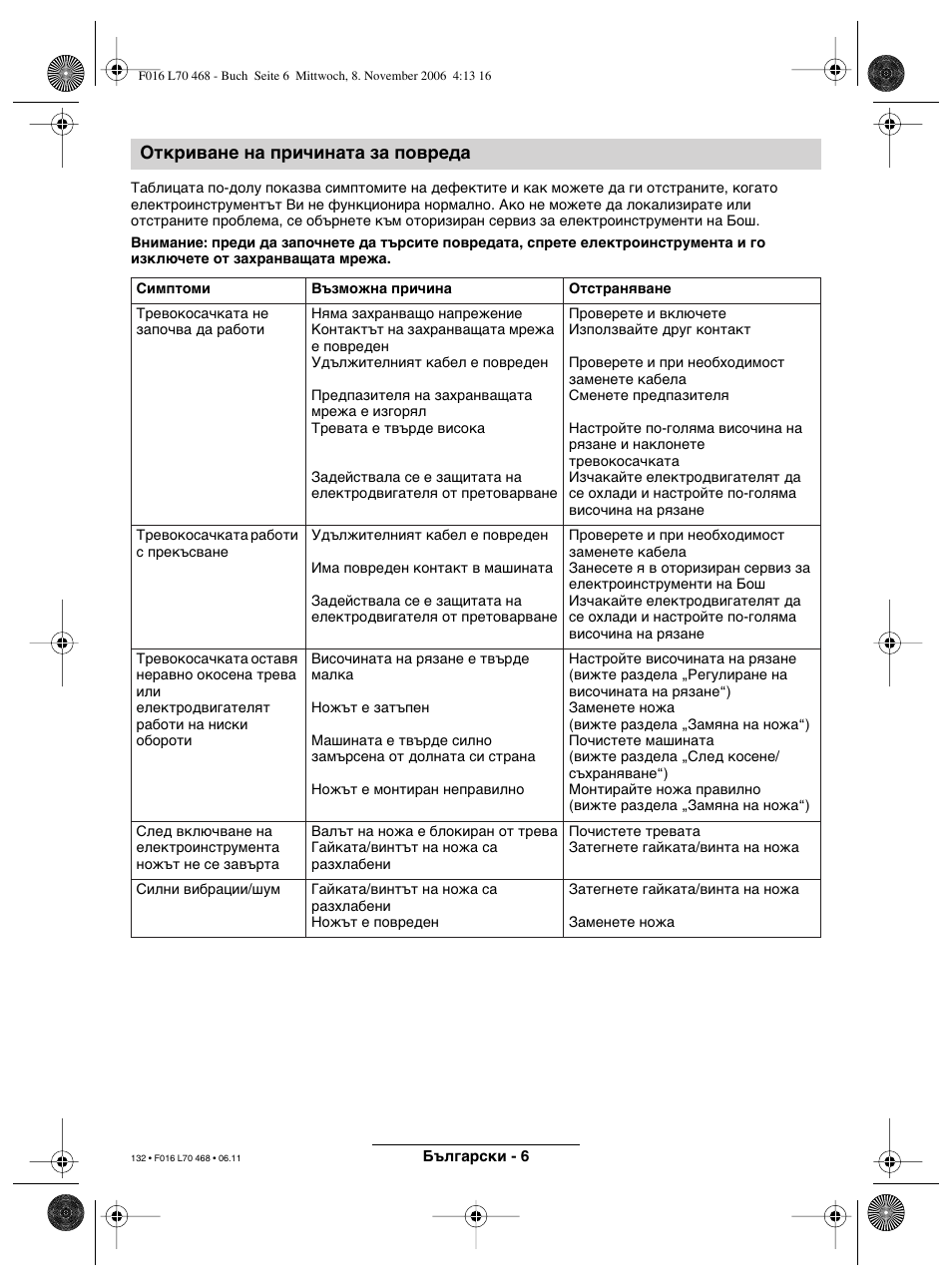 Откриване на причината за повреда | Bosch ROTAK 37 User Manual | Page 132 / 171