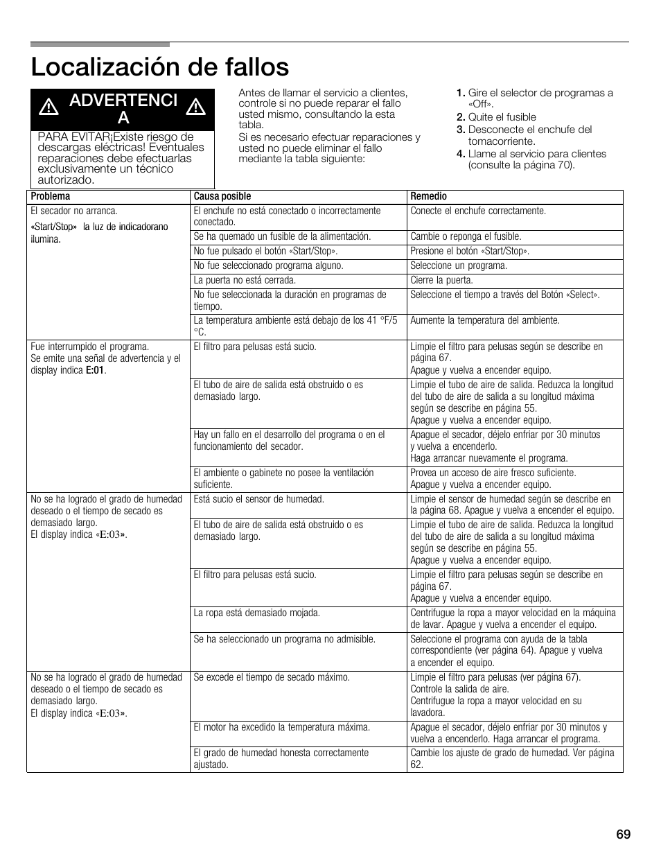 Localización de fallos, Advertenci a | Bosch WTMC6321US User Manual | Page 69 / 72