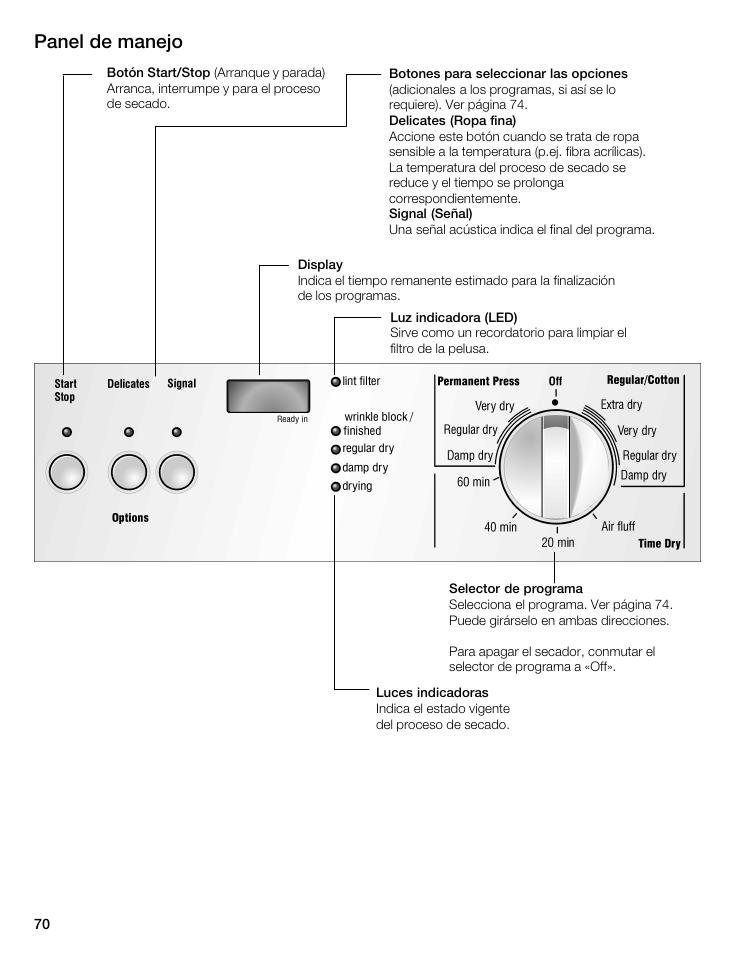 Panel de manejo | Bosch WTMC 3500UC User Manual | Page 70 / 84