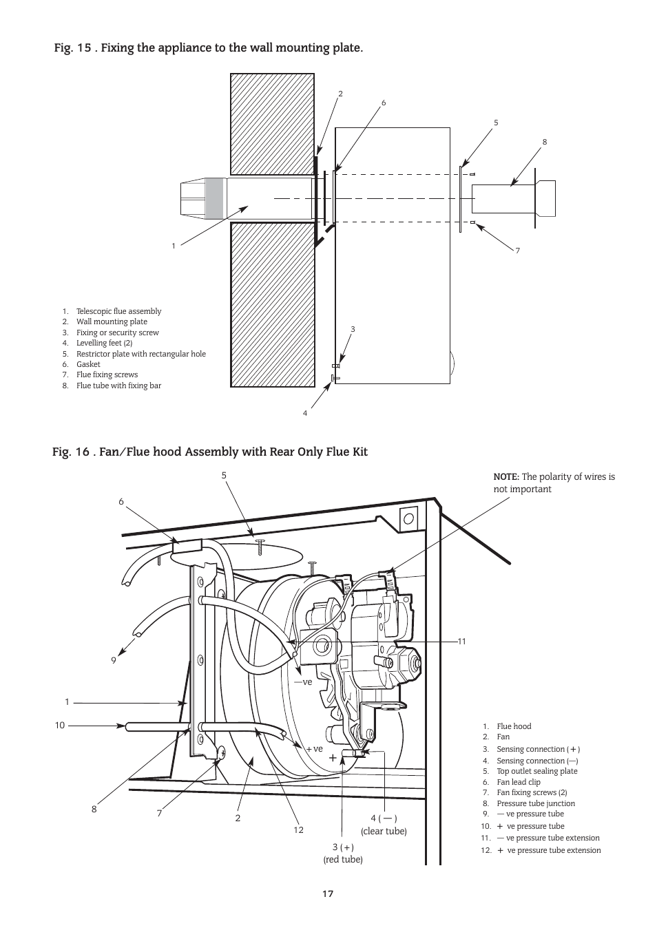 Bosch 14/19CBI User Manual | Page 17 / 44