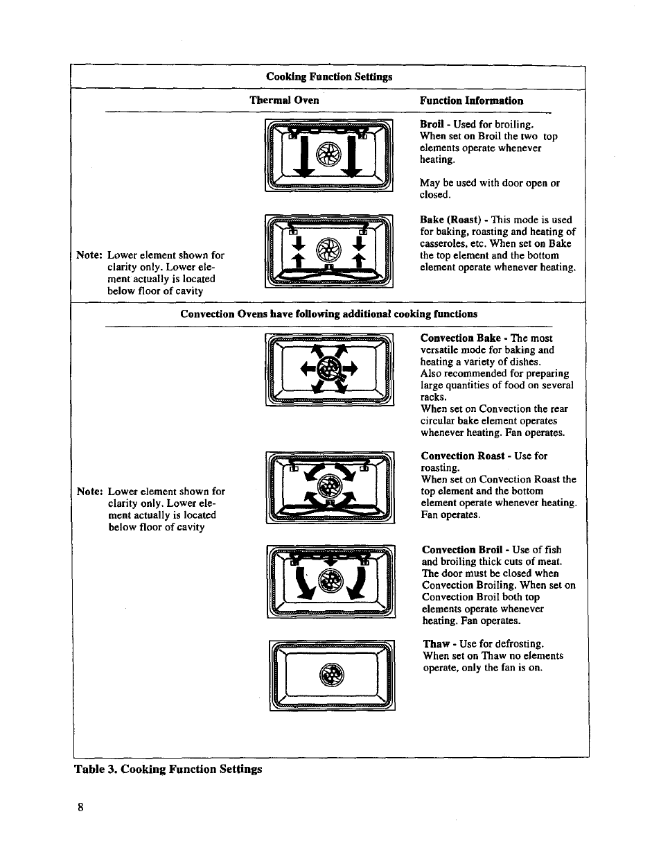 Bosch HBL 65.. User Manual | Page 10 / 23