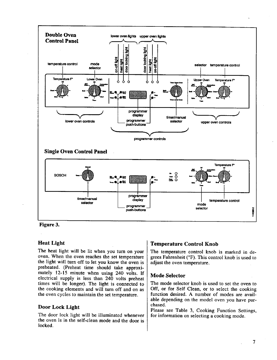 Heat light, Door lock light, Temperature control knob | Mode selector | Bosch HBL 65.. User Manual | Page 9 / 23