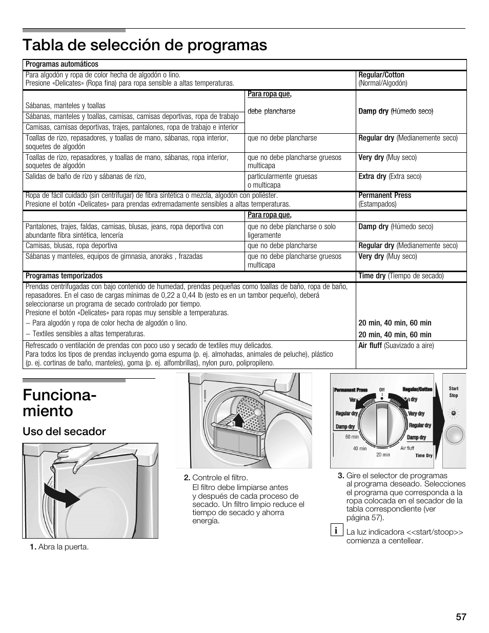 Tabla de selección de programas, Funcionać miento, Uso del secador | Bosch WTMC1301CN User Manual | Page 57 / 64