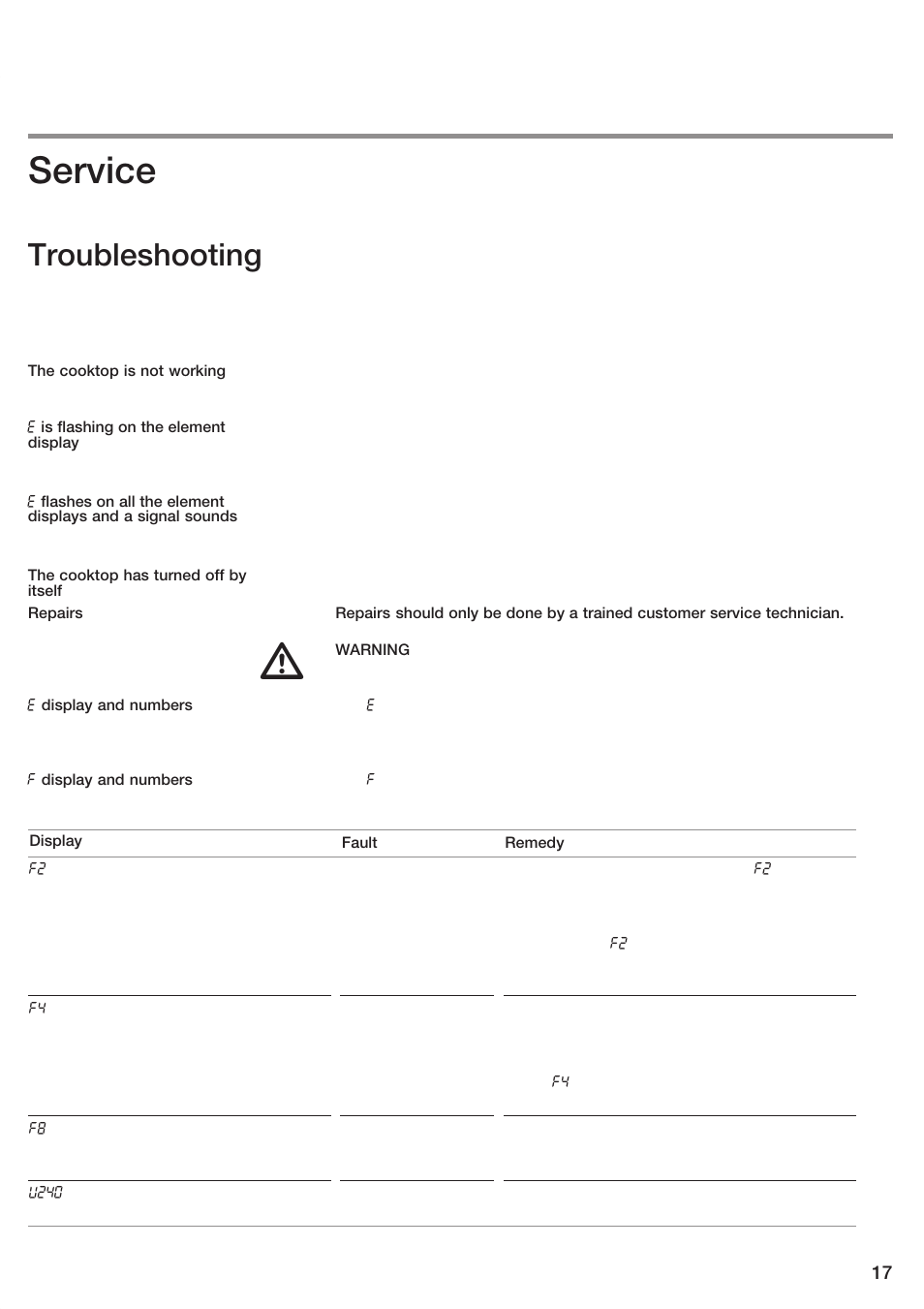 Service, Troubleshooting | Bosch ET 74 User Manual | Page 17 / 56