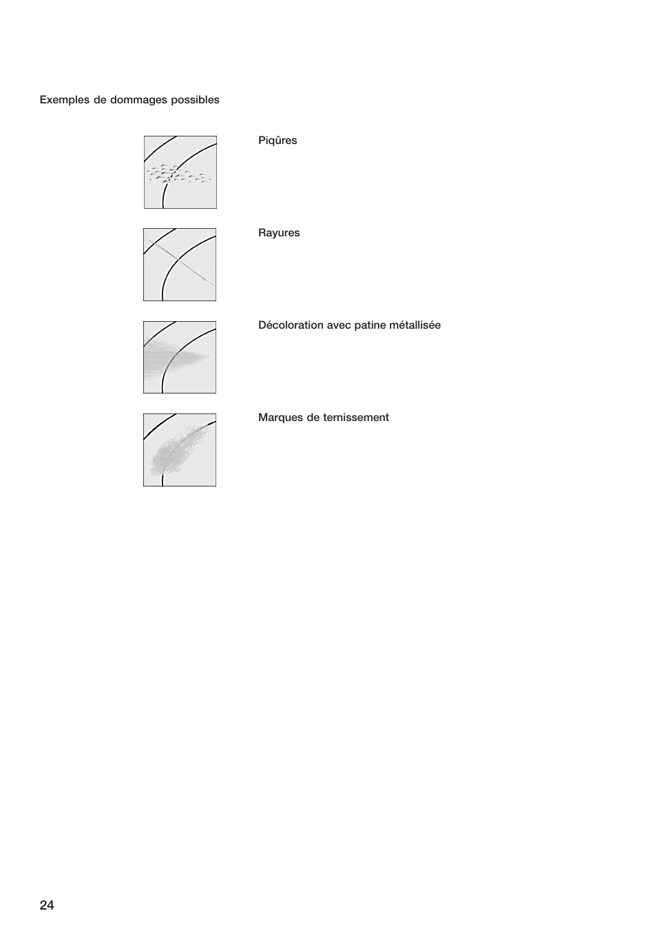 Bosch ET 74 User Manual | Page 24 / 56