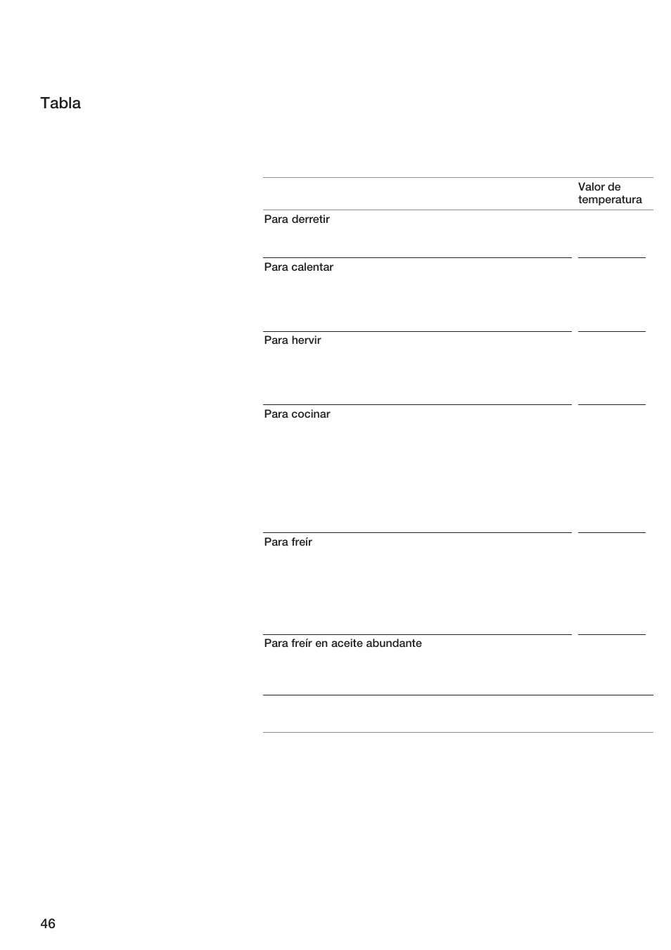 Tabla | Bosch ET 74 User Manual | Page 46 / 56