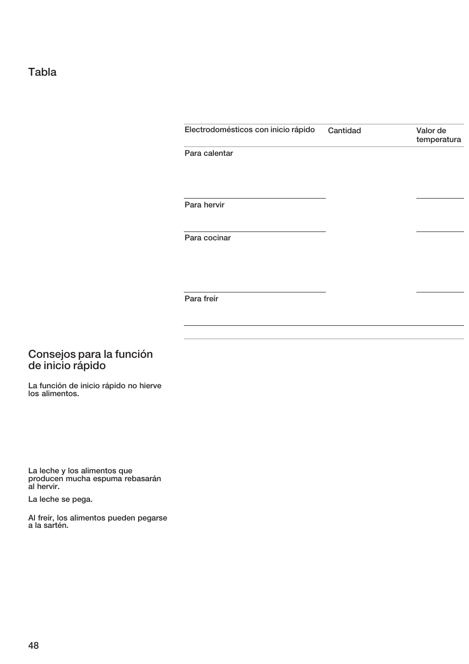 Tabla consejos para la función de inicio rápido | Bosch ET 74 User Manual | Page 48 / 56