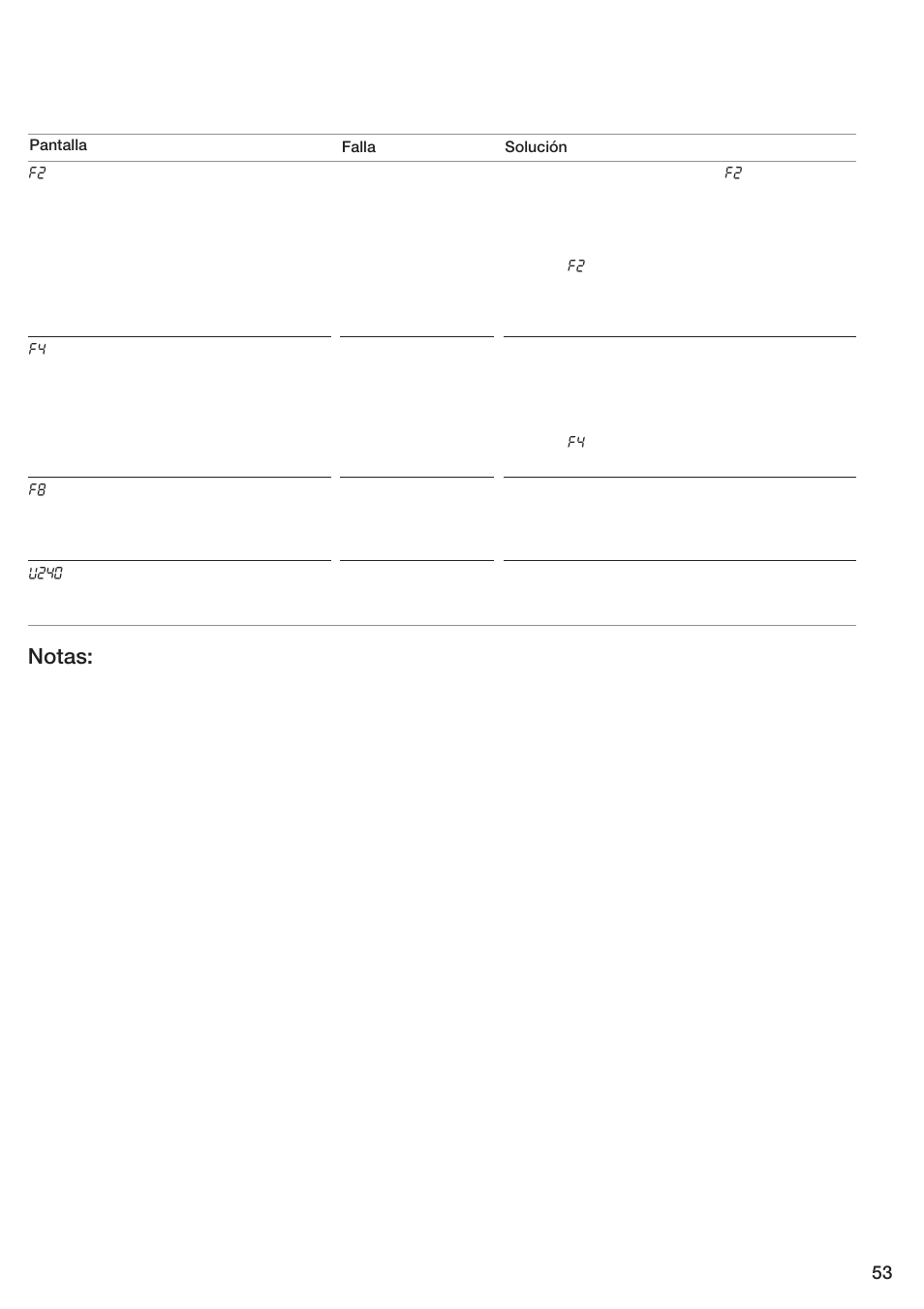 Notas | Bosch ET 74 User Manual | Page 53 / 56