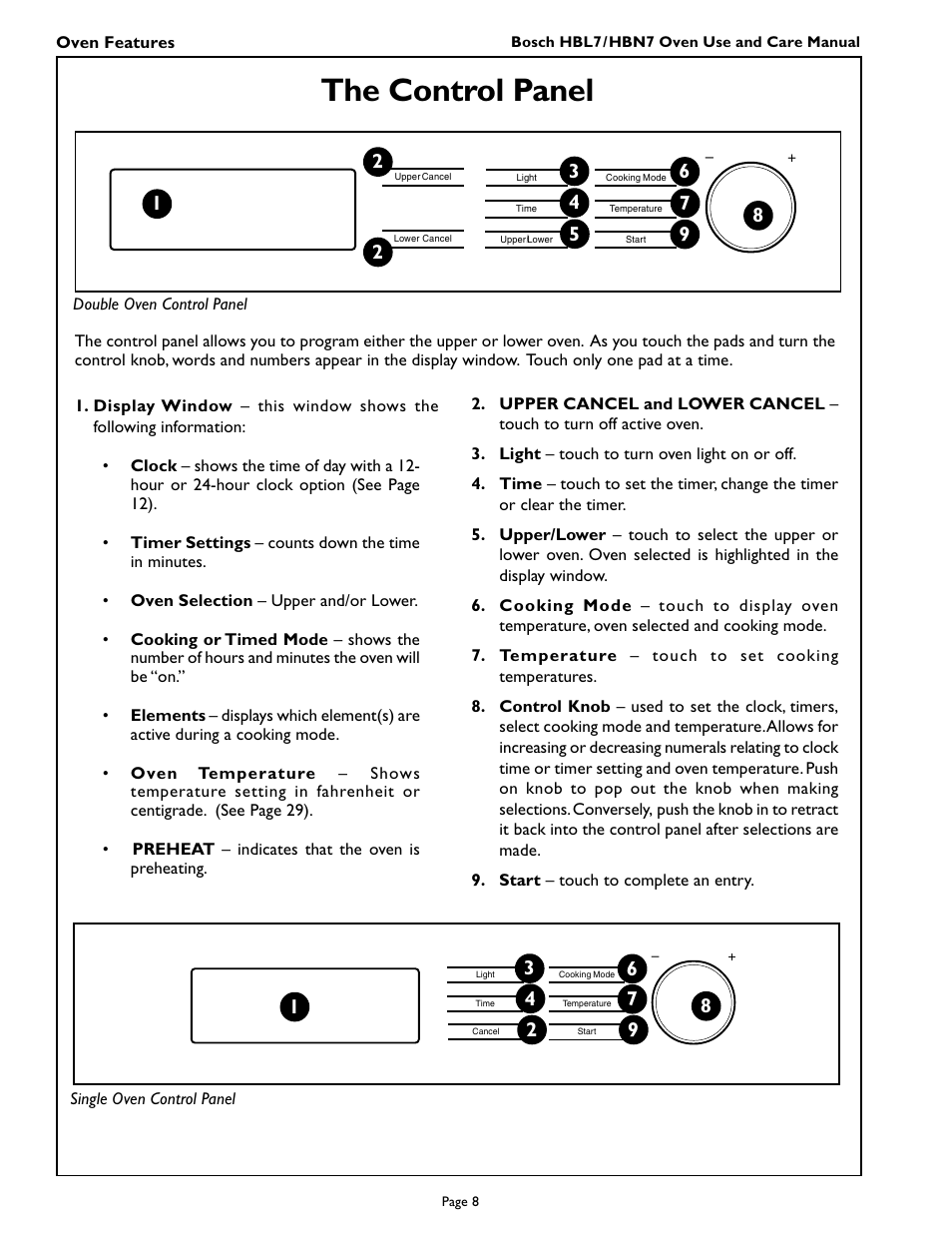 The control panel | Bosch HBL 74 User Manual | Page 10 / 44