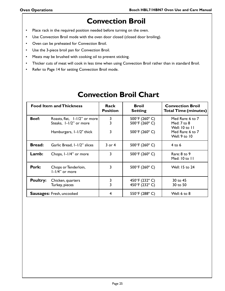 Convection broil chart, Convection broil | Bosch HBL 74 User Manual | Page 27 / 44