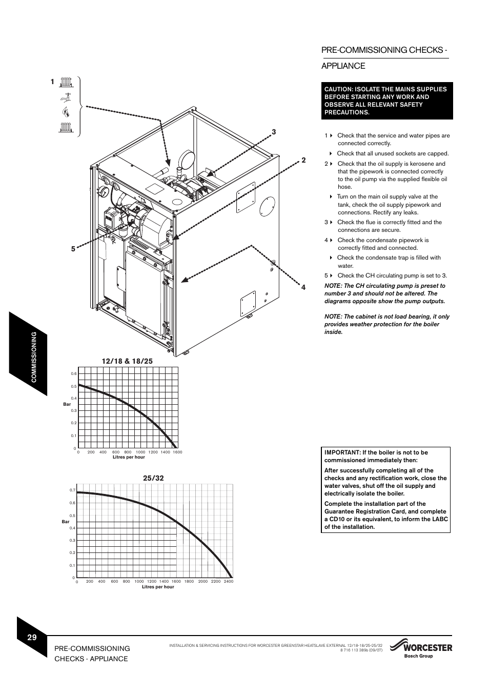Pre-commissioning checks - appliance | Bosch 25/32kW User Manual | Page 30 / 52