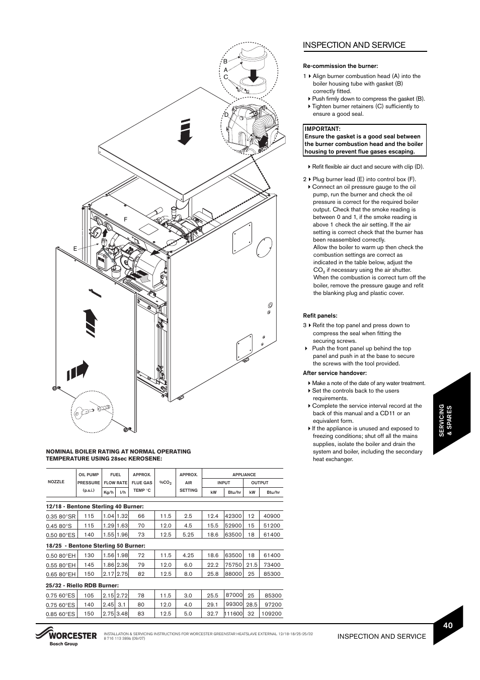 Inspection and service | Bosch 25/32kW User Manual | Page 41 / 52